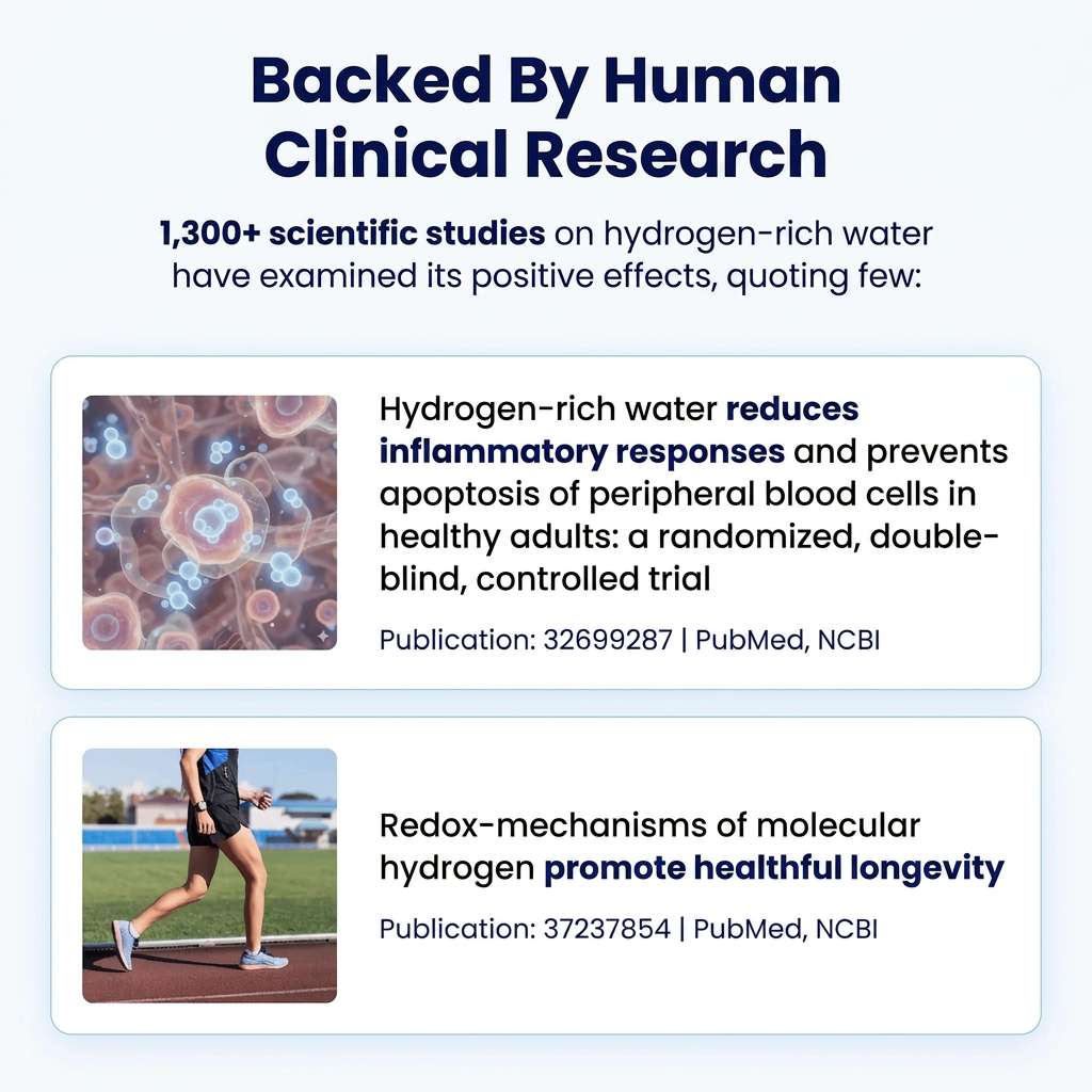 HaloraCo. Molecular Hydrogen Tablets