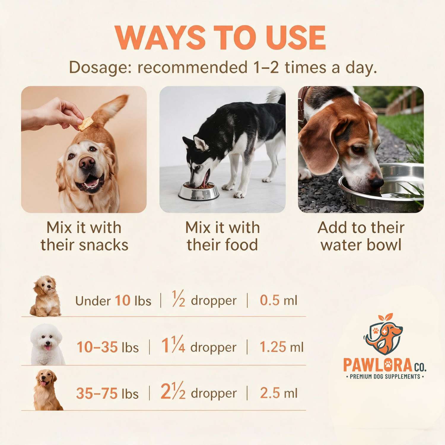 Pawlora Co. Yeast Defense™