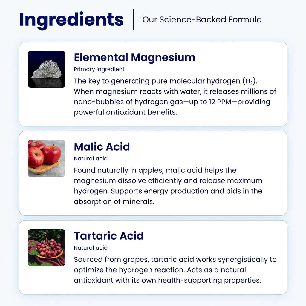 HaloraCo. Molecular Hydrogen Tablets
